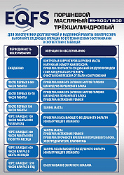 ES-500/1600 Компрессор 